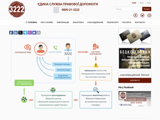 3222
http://3222.ua/