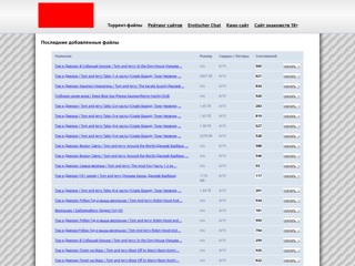 Свободный торрент-трекер нового поколения
http://sallexo.ru/