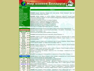 hockeyus.info
http://hockeyus.info/