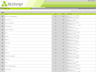 50theme
http://50theme.ucoz.ru/