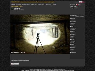 Тесты фонарей: база тестов и сравнения фонариков - проект Fonarevka.ru
http://fonarevka.ru