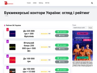Українські букмекерські контори
https://www.miybukmeker.com.ua