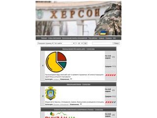 Херсонський ТОП
https://kherson.ws