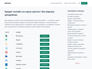 Кредити онлайн на карту без відмов 24/7
https://mfo24.info