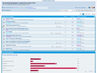 Форум для геев
https://men.discussions.top