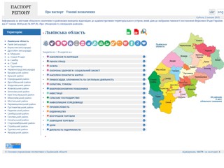 Паспорт Регіону
http://database.ukrcensus.gov.ua/regionalstatistics/pasport.asp