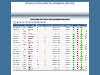 Рабочие бесплатные прокси-сервера
http://proxy-besplatno.com/