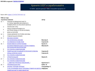 МОСКВА в журнале "НАУКА И ЖИЗНЬ"
http://mos-nj.narod.ru