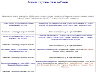 Записки о путешествиях по России
http://georfed.narod.ru