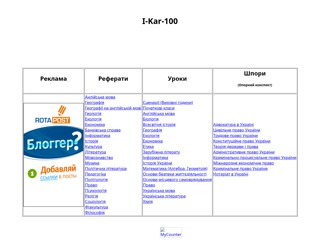 I-Kar-100 - Реферати, Уроки, Шпори
http://i-kar-100.narod.ru
