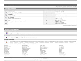 Ушу, кун фу
http://worldsport.my1.ru/