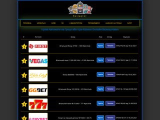 Освітній Навігатор
http://navigator.rv.ua/