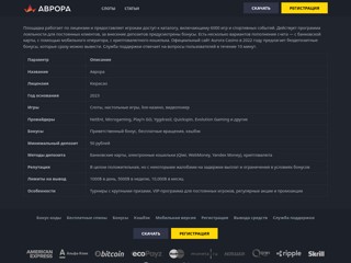 Воришка боб грабитель
http://vorishkabob.ru/