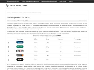 Лучшие букмекерские конторы
http://topbukmekers.com