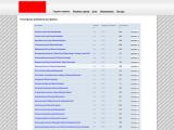 Рейтинг торрентов и сайтов
http://drinex.ru